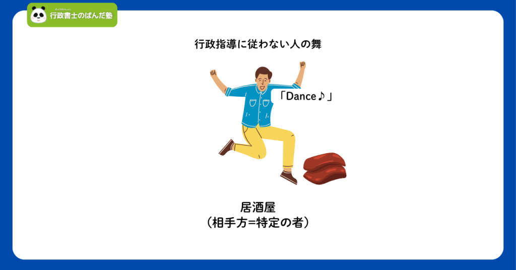 行政指導をつっぱねる図